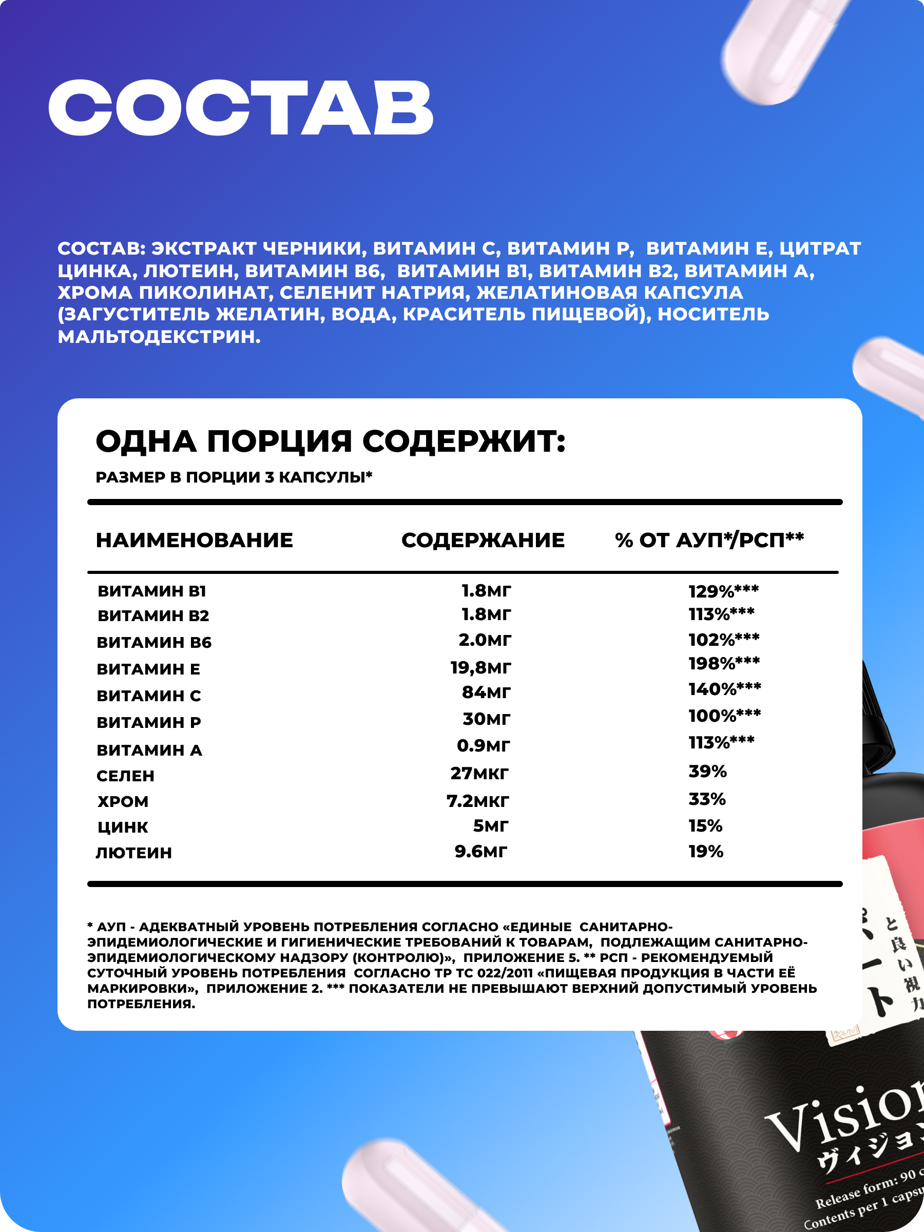 Комплекс для зрения Japan Formula c лютеином и витамином А - фото 5