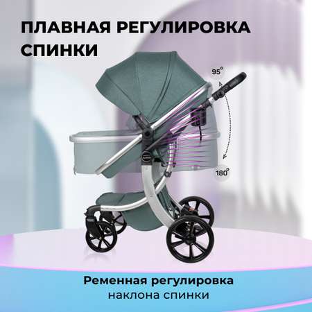 Коляска трансформер Aimile Original New Silver