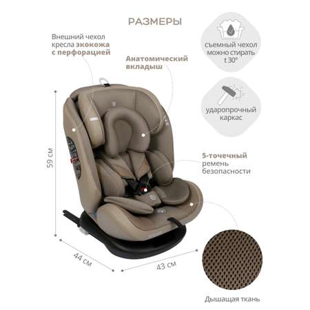 Автокресло JOVOLA MOON Isofix 0+/1/2/3 (0-36 кг)