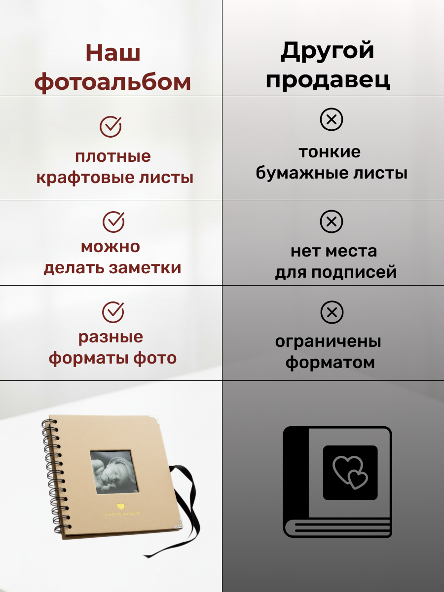 Фотоальбом iLikeGift Metal brown 20 листов - фото 8