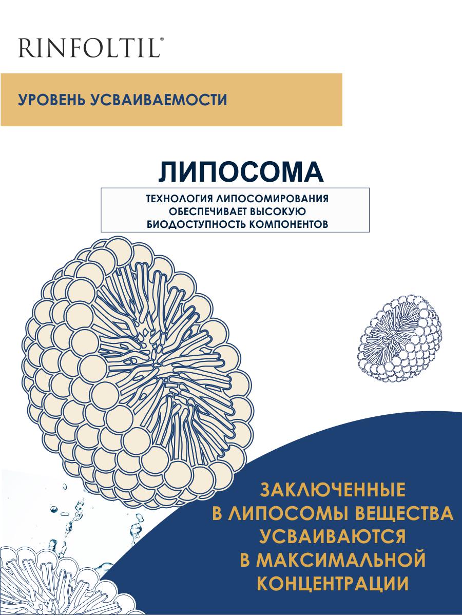 БАД Ринфолтил БАД Гиалуроновая Кислота для роста волос 355 мг №60 капсул - фото 5