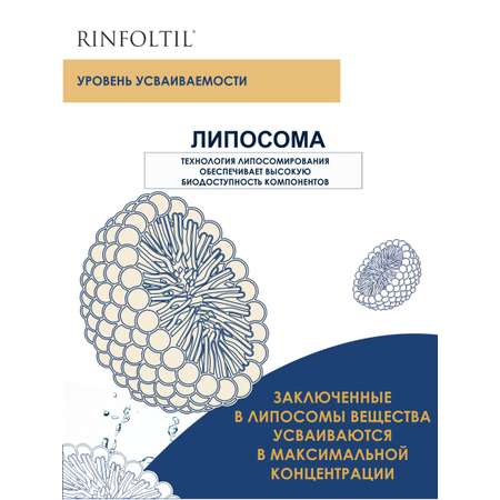 БАД Ринфолтил БАД Гиалуроновая Кислота для роста волос 355 мг №60 капсул
