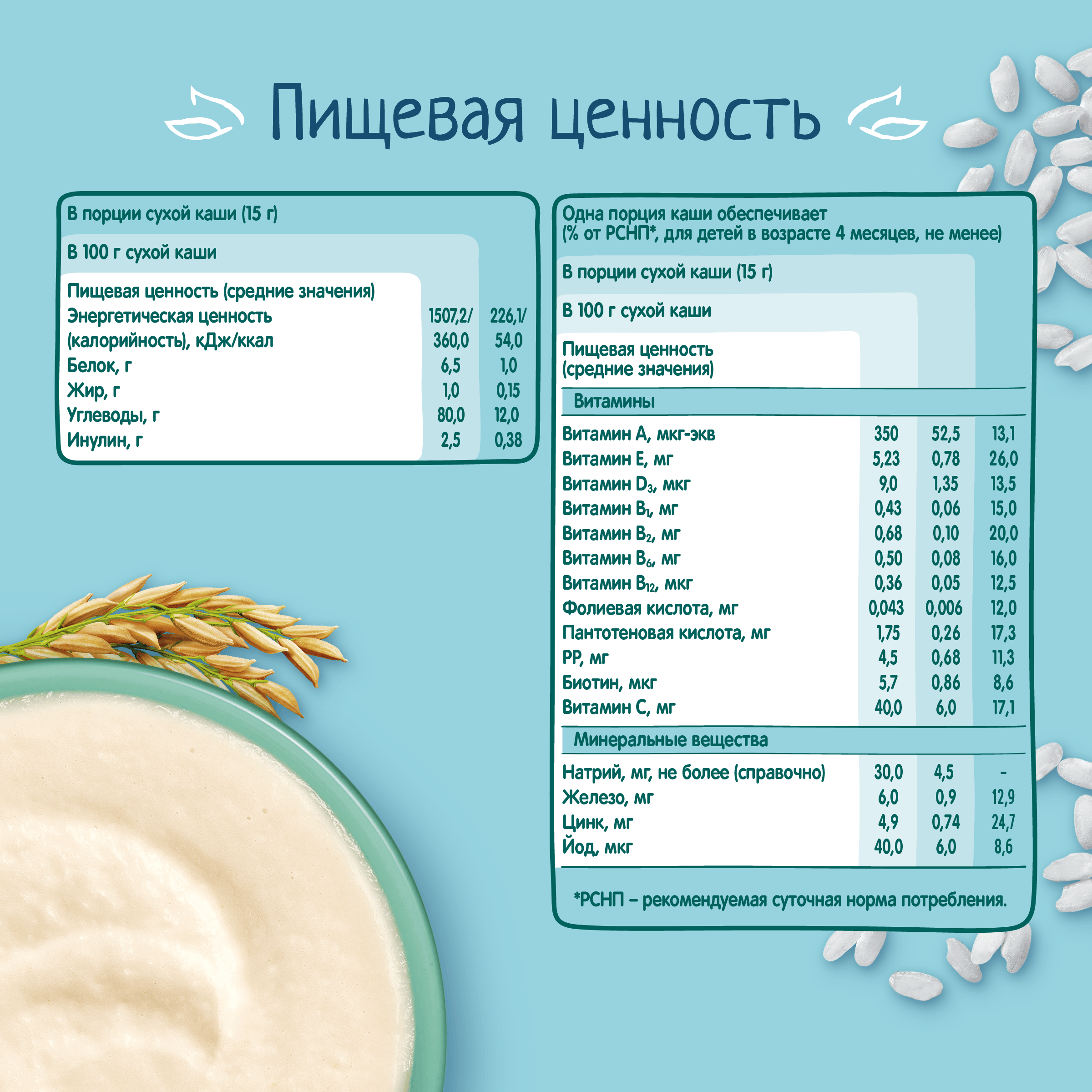 Каша безмолочная ФрутоНяня рисовая 190г - фото 8