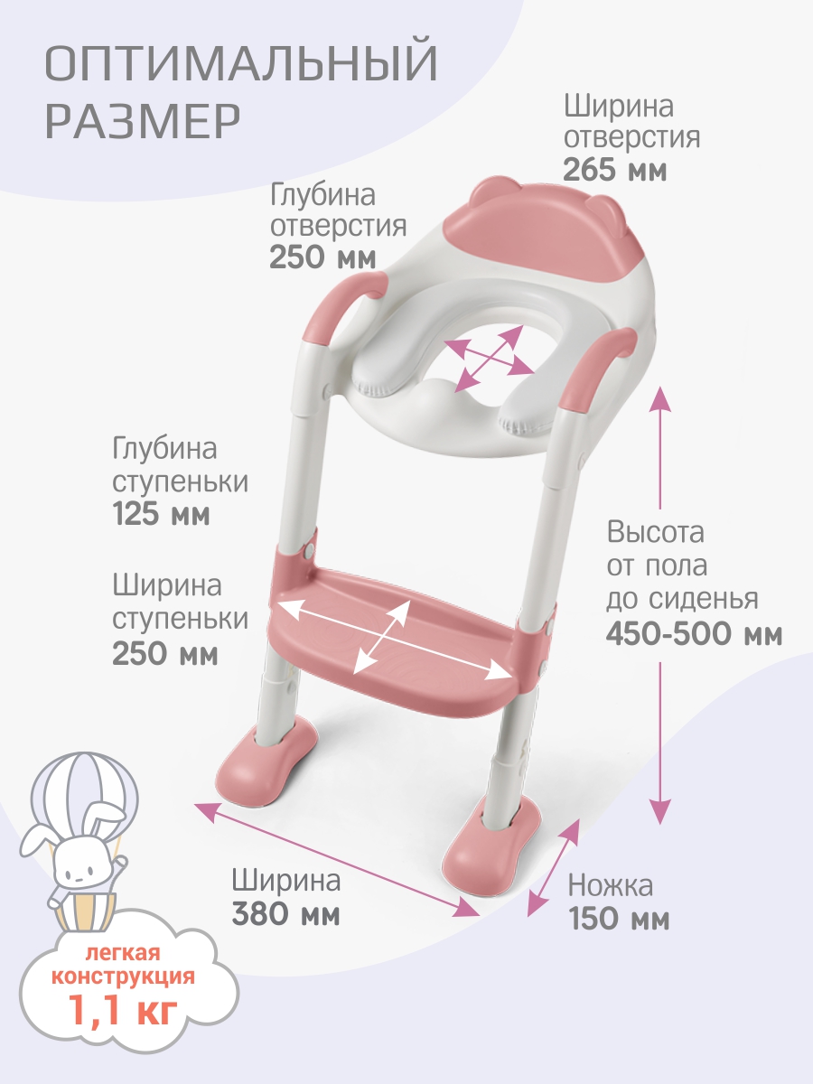 Накладка на унитаз KidWick Panda Soft розовый - фото 6