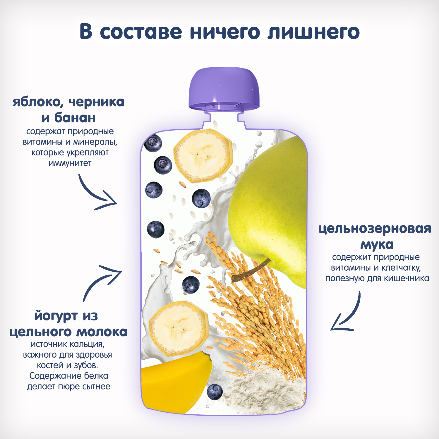 Пюре Fleur Alpine Органик яблоко-банан-черника-йогурт с 6 мес 120 г - фото 4