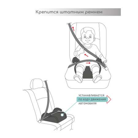 Автокресло Amarobaby Easy way 3 (22-36 кг) фиолетовый