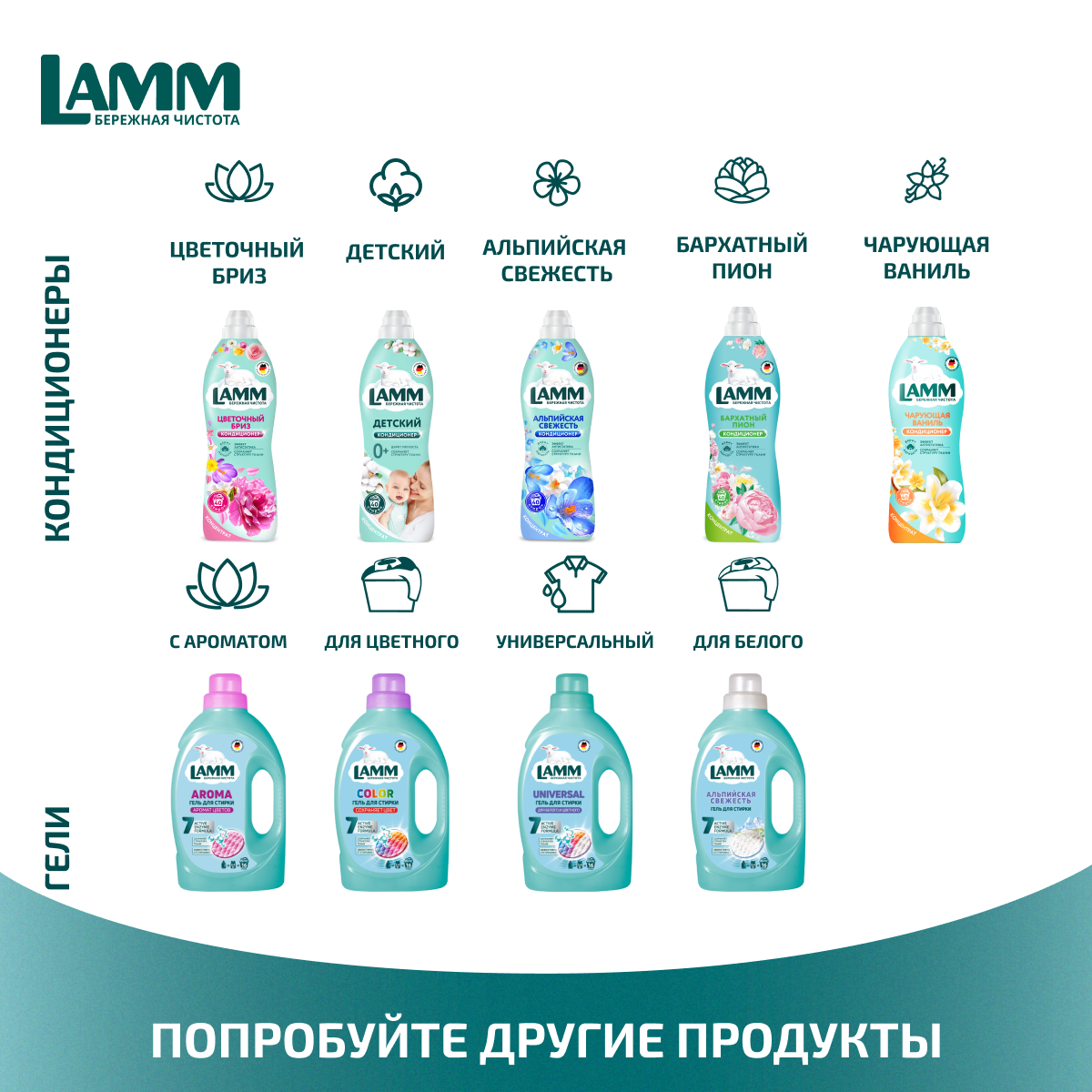 Капсулы для стирки LAMM Альпийская Свежесть 50шт - фото 10