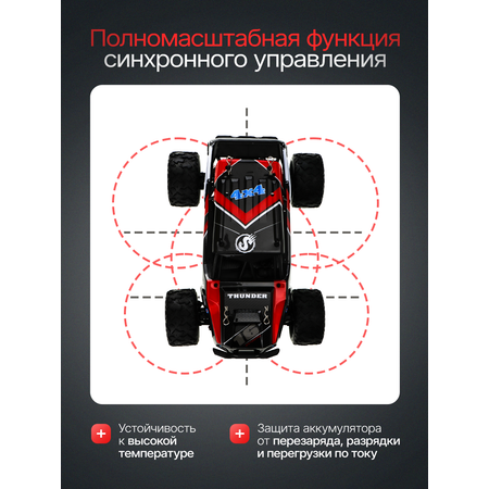 Автомобиль РУ Рыжий кот 1:18