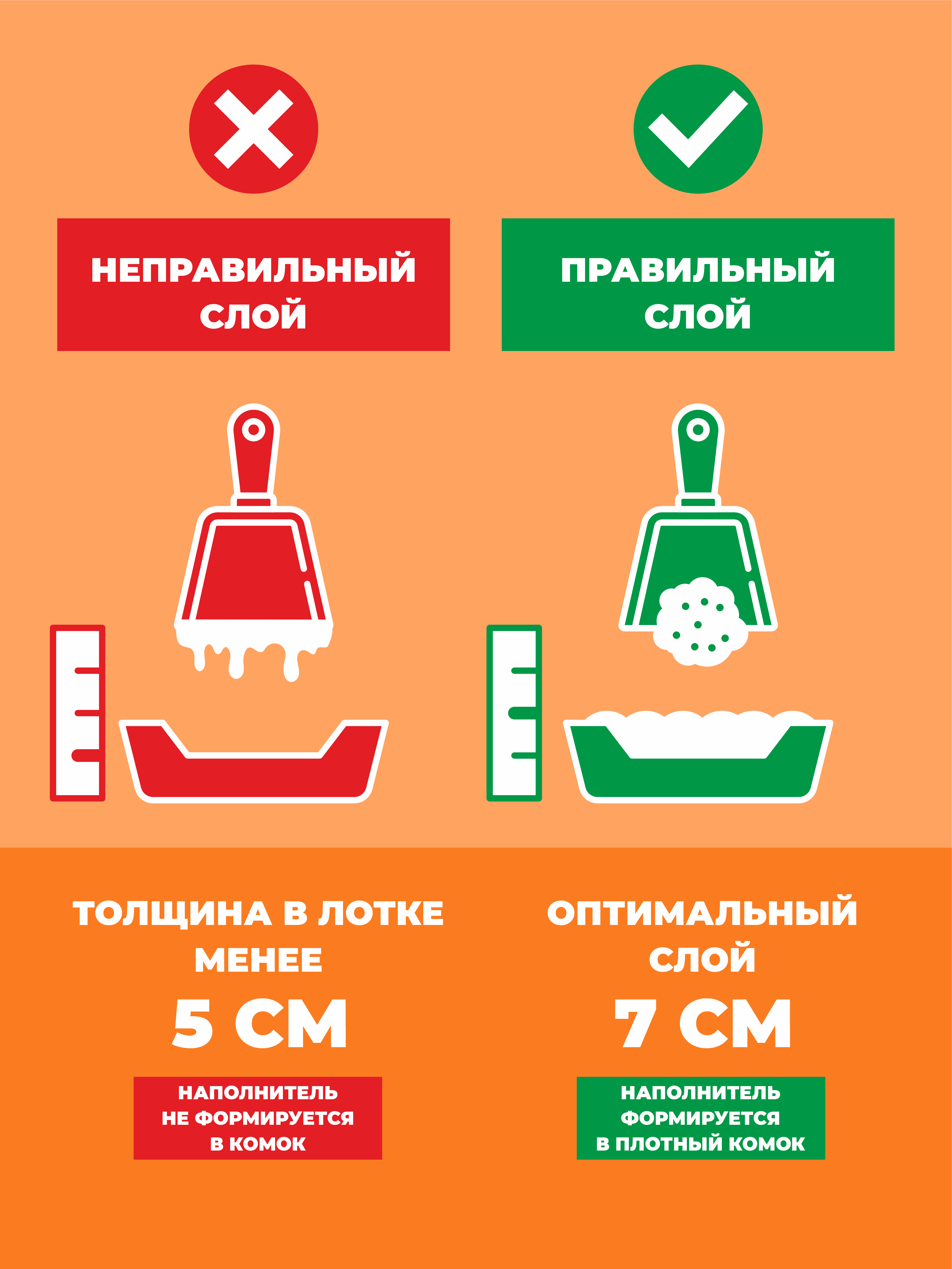Наполнитель Ерошка Тофу 12 л 4.5 кг комкующийся - фото 5