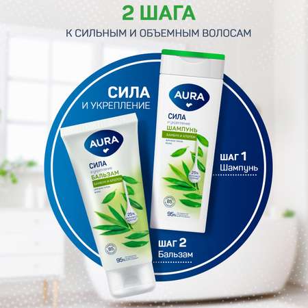 Набор средств AURA Сила и укрепление