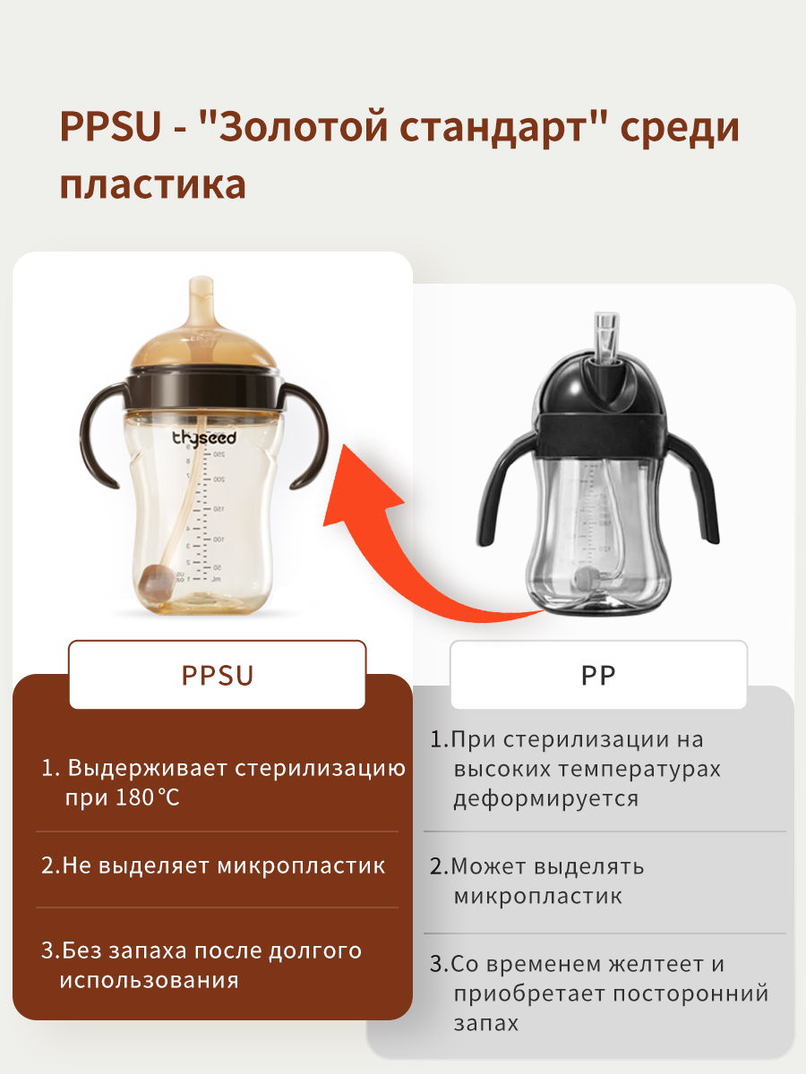 Поильник thyseed 300 мл - фото 17