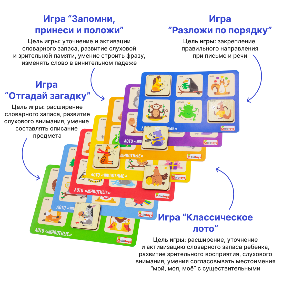 Настольная игра Alatoys Лото - фото 14