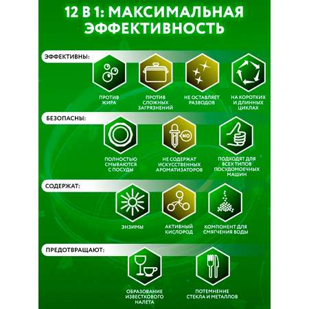 Таблетки для ПММ Expel mini для посудомоечных машин 60шт