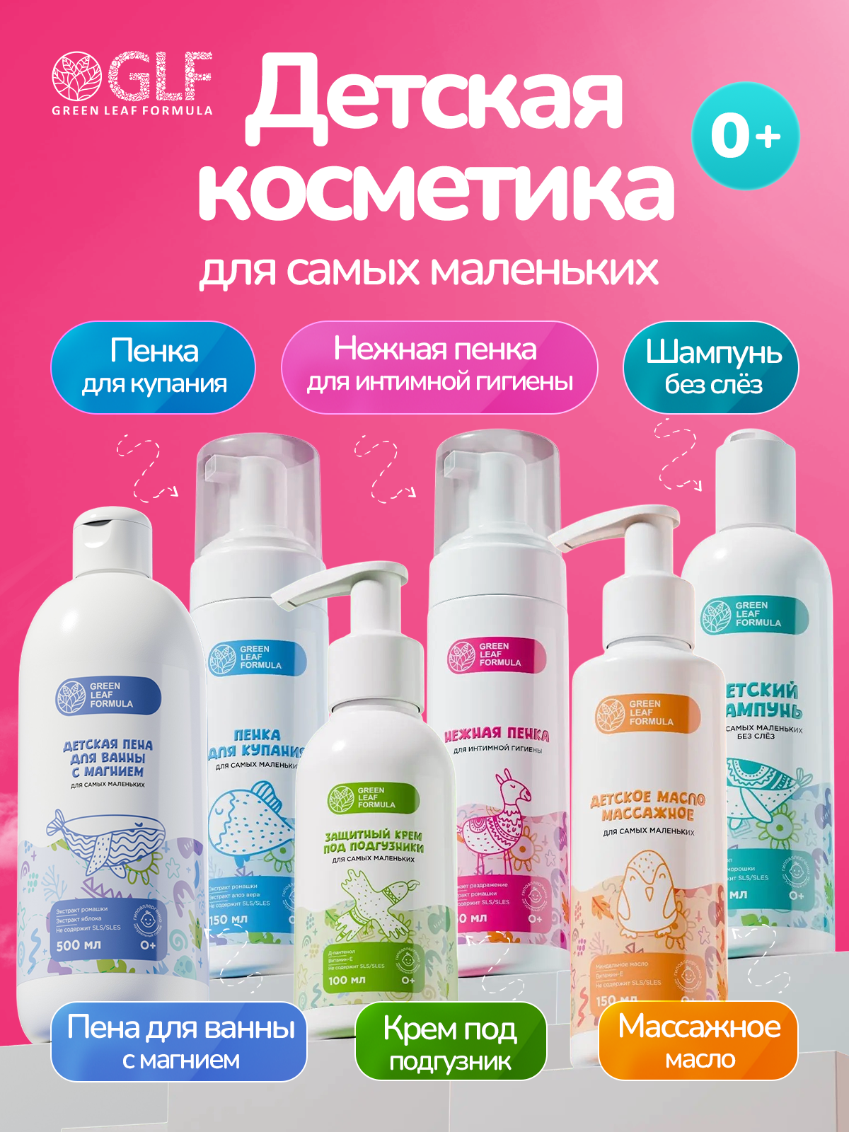 Пенка для интимной гигиены для детей 0+ Green Leaf Formula пенка для младенцев новорожденных детская косметика для ухода - фото 8