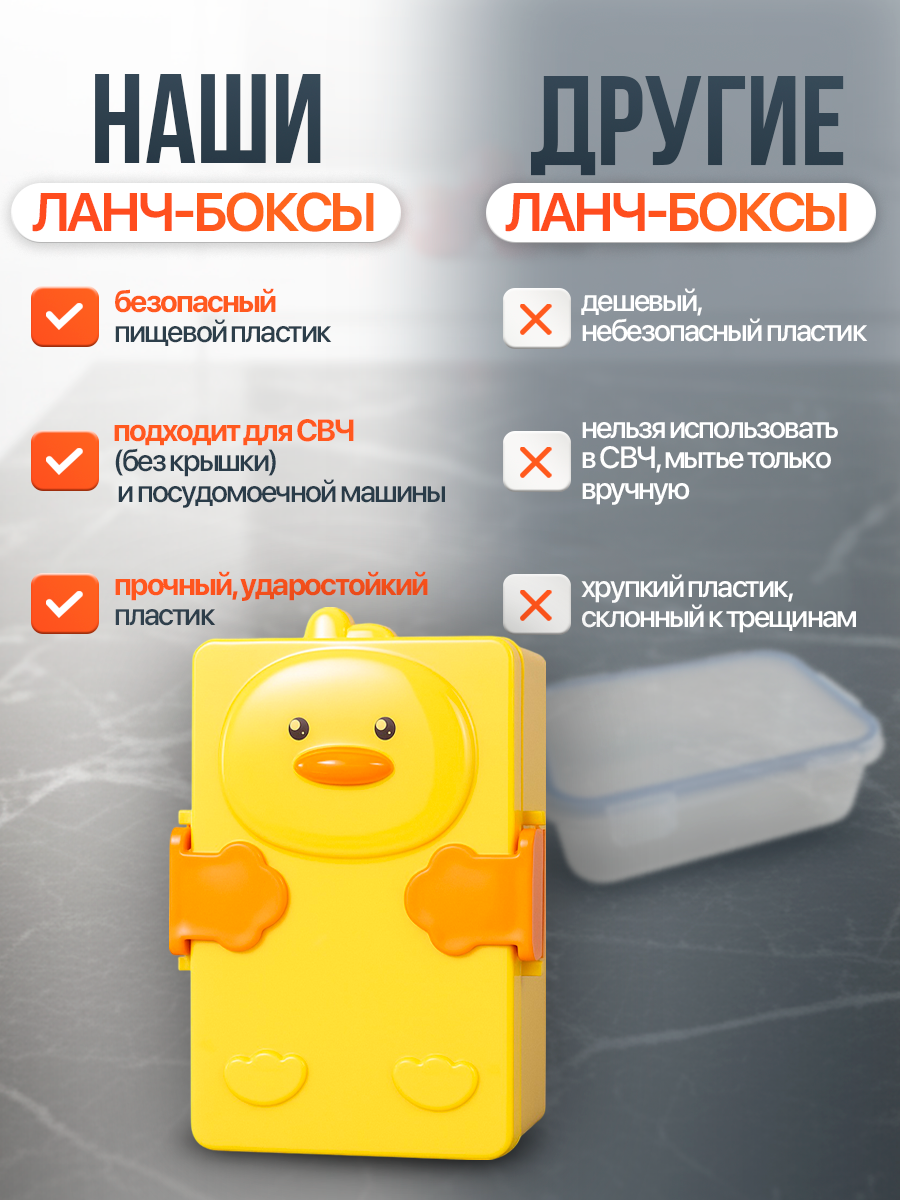 Ланч-бокс детский iLikeGift с отделениями - фото 7