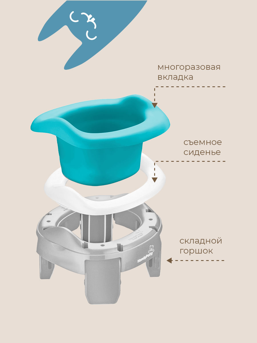 Горшок ROXY-KIDS Дорожный - фото 2