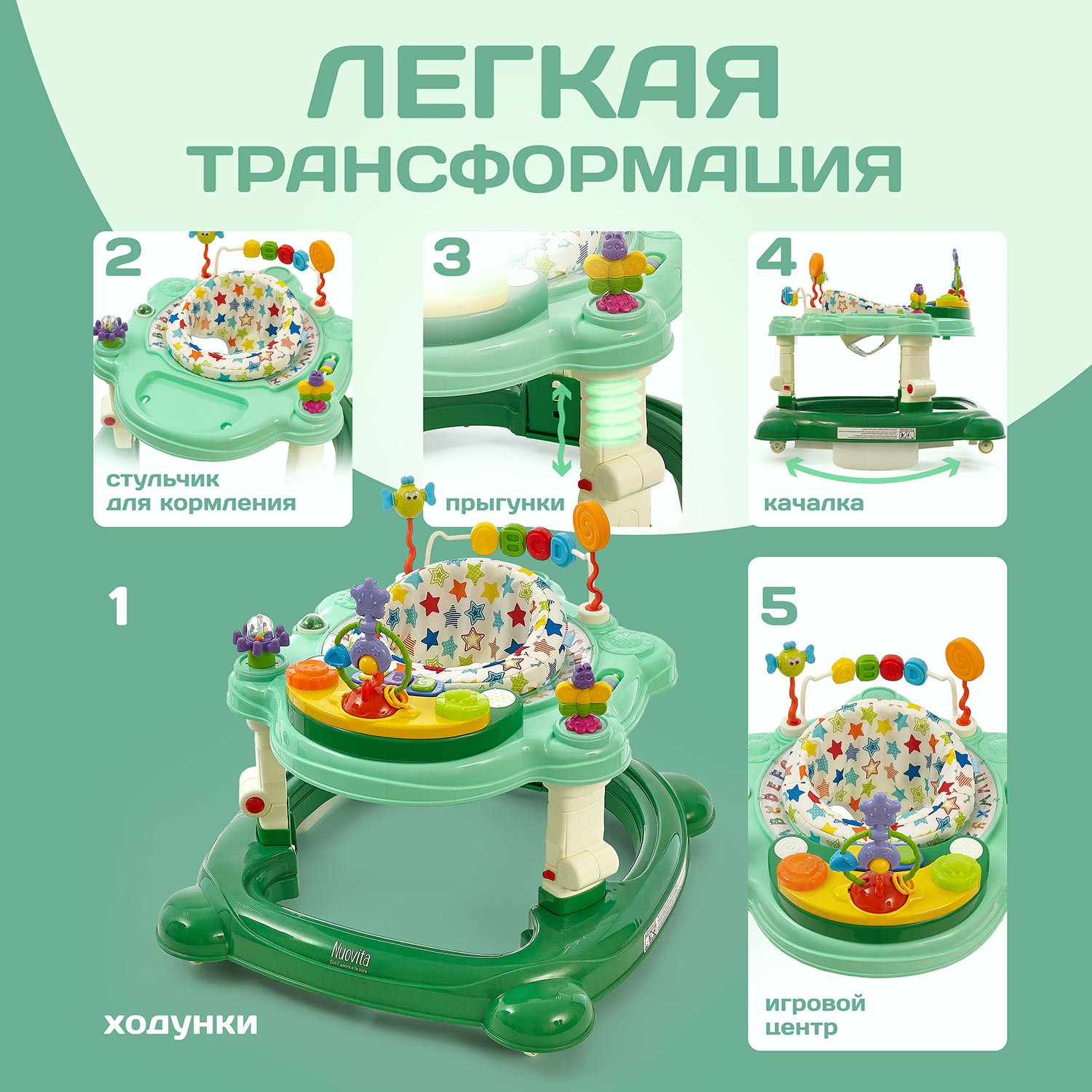Ходунки Nuovita Apertura зеленый - фото 6
