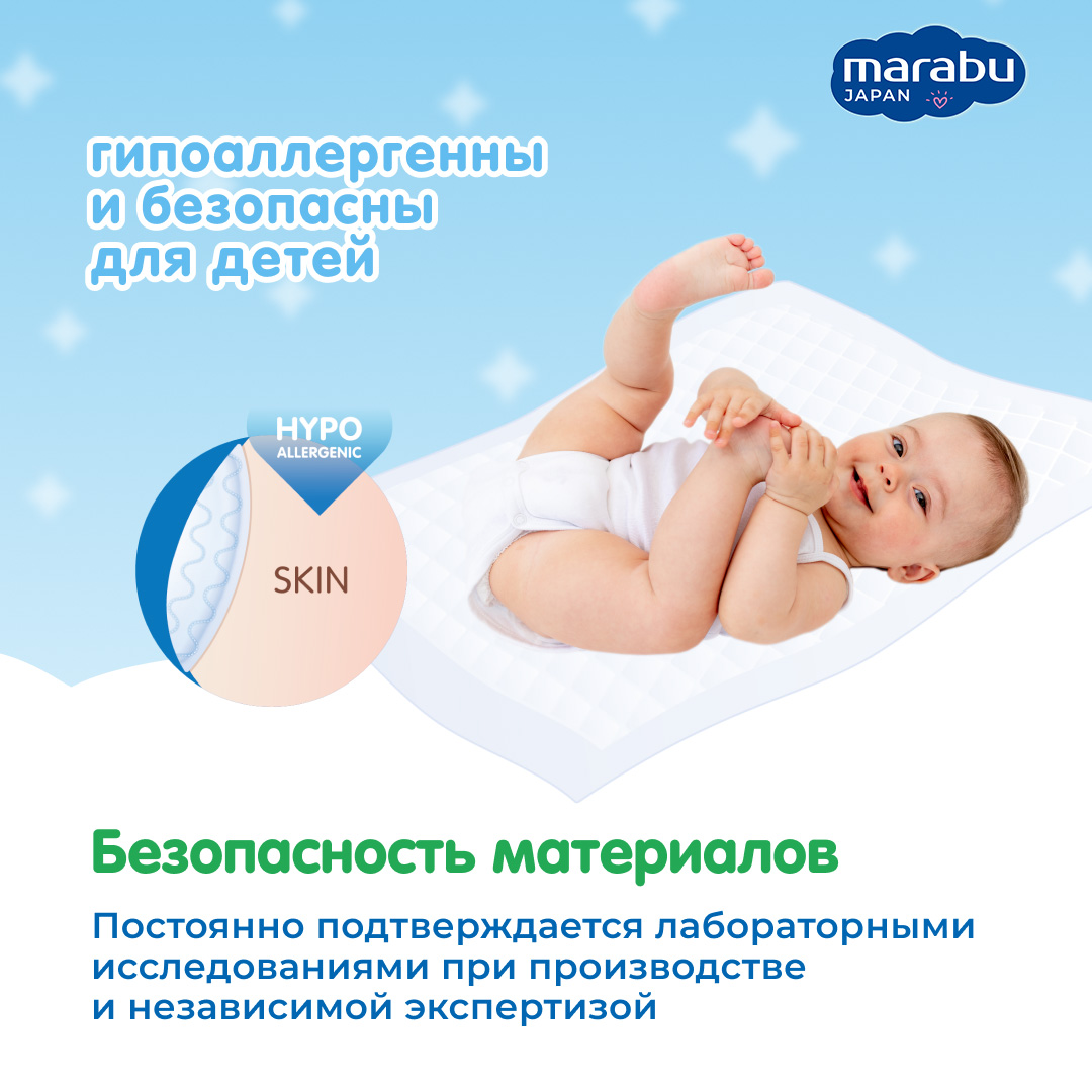 Пелёнки одноразовые MARABU 60х60 см 2 упак. 10 шт. - фото 2