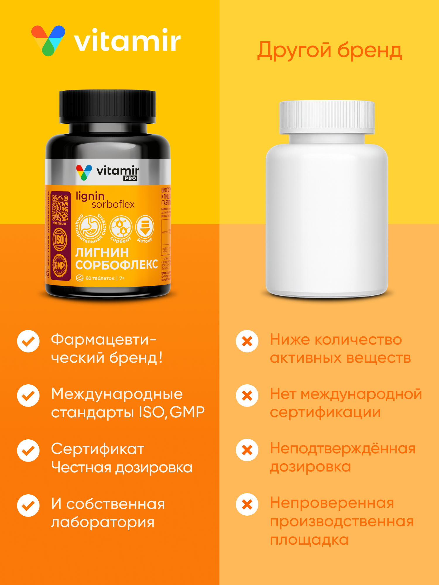 Лигнин Сорбофлекс VITAMIR Сорбент для кишечника и детокса организма, 60 таблеток - фото 12