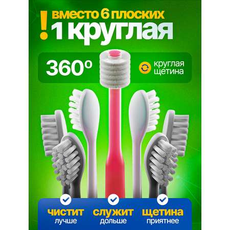 Зубная щетка классическая Mega Ten kids sonic от 0 лет