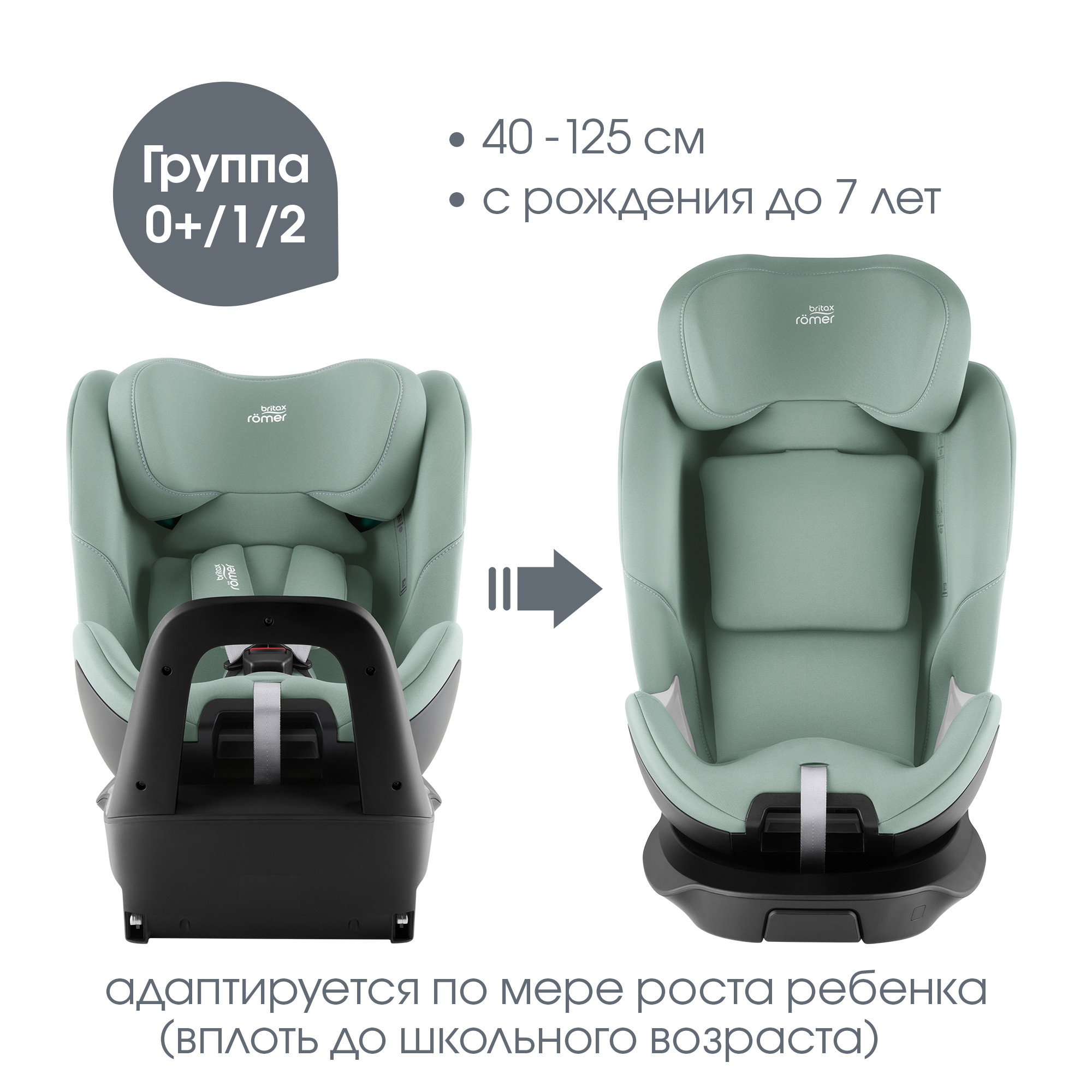 Автокресло Britax Roemer Swivel Isofix 0+/1/2 (0-25 кг) - фото 2