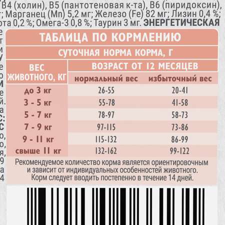 Корм для кошек Brit Care 0.4кг взрослых с индейкой и ягненком сухой