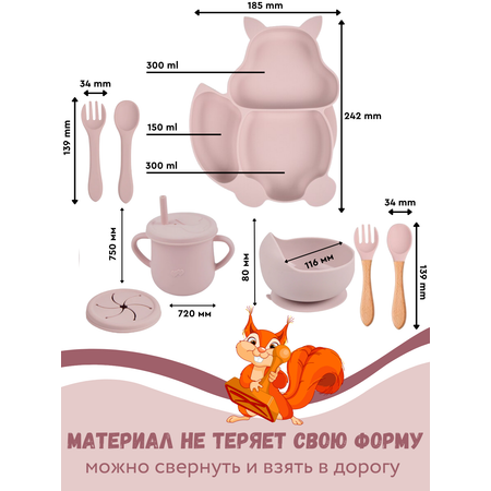 Набор посуды PlayKid
