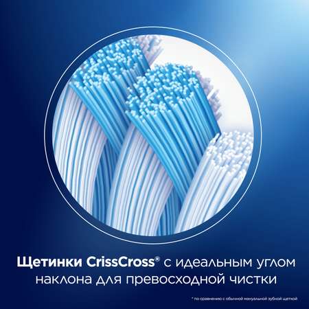 Зубная щетка классическая Oral-B