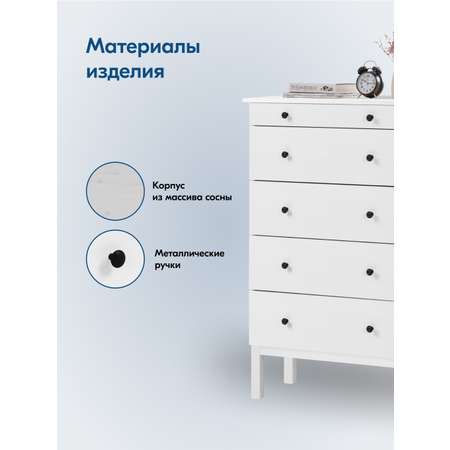 Комод IKEA ТИРАНА