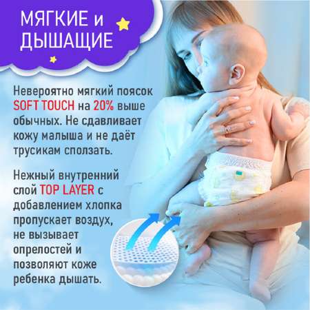 Трусики Ekitto ночные 6 (15-20 кг) 32 шт.
