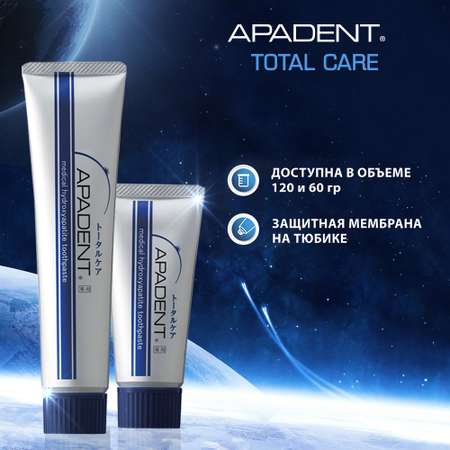 Зубная паста Apadent без фтора мята