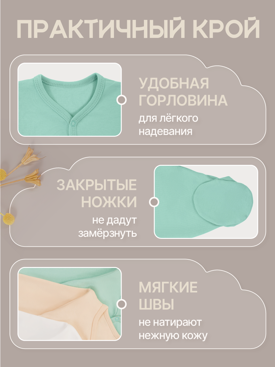 Комбинезон 3 шт MomKid N-BubbyV-1 - фото 4