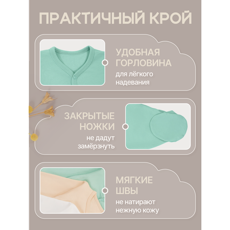 Комбинезон 3 шт MomKid
