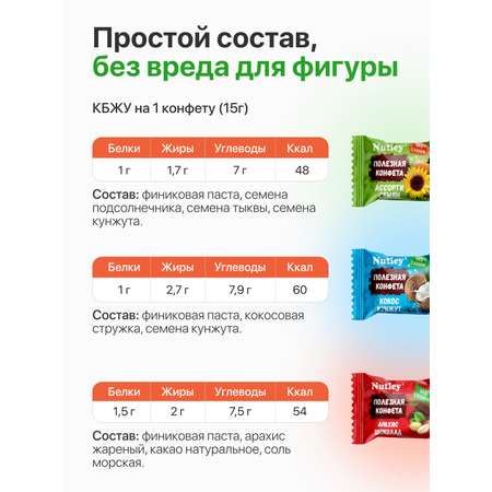 Экоконфеты Nutley Premium Nutley Супер Ассорти