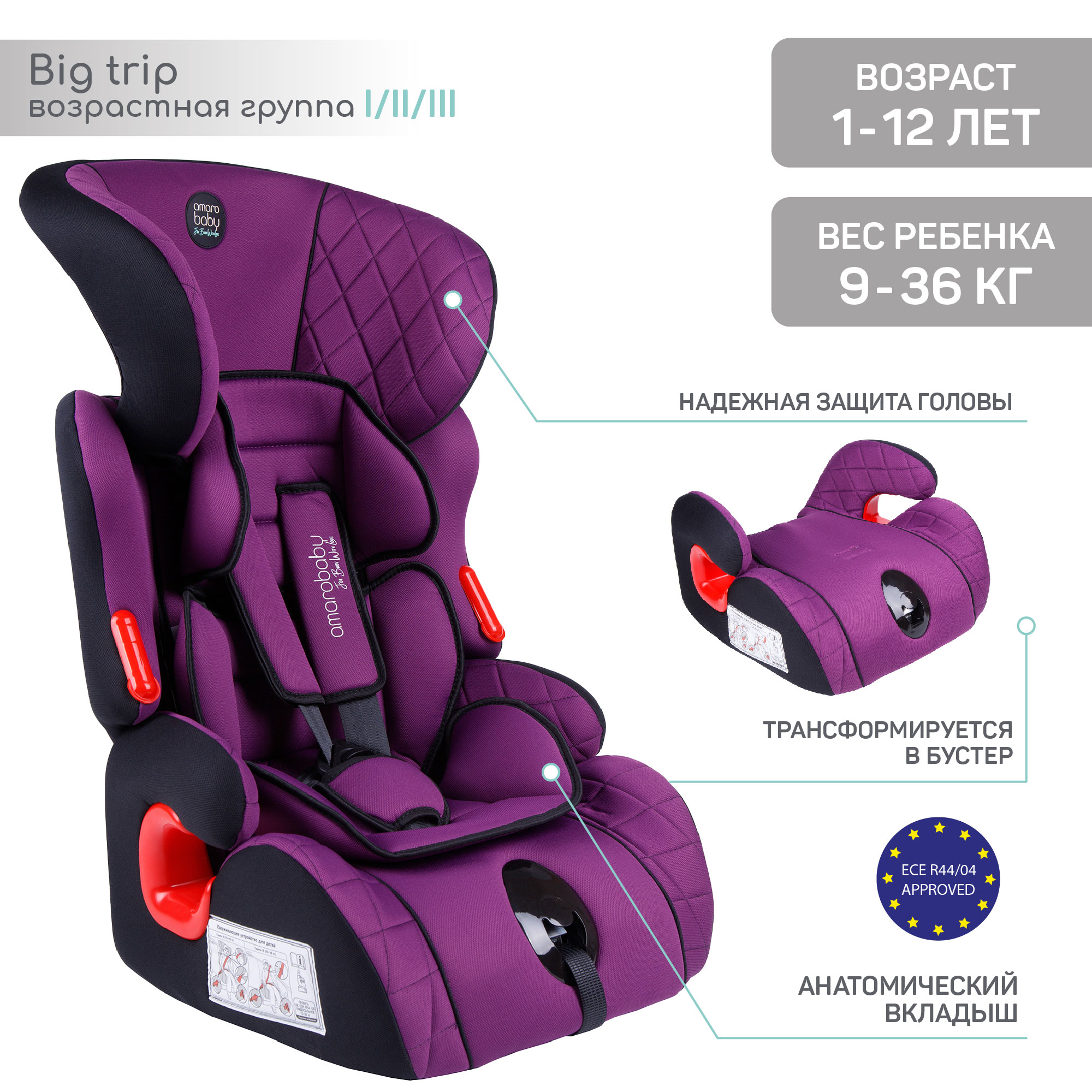 Автокресло Amarobaby Big trip 0+/1/2/3 (0-36 кг) - фото 2