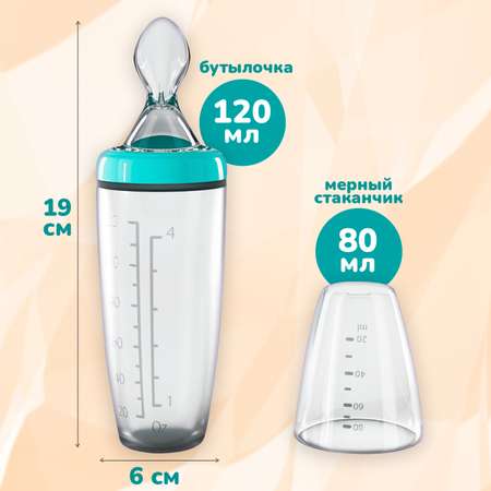Бутылочка KUNDER 120 мл