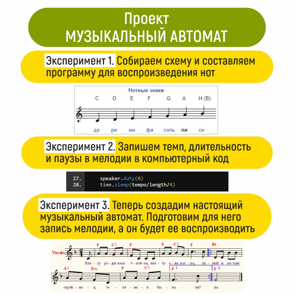 Конструктор PinLab Лаборатория интернета вещей сборная игровая модель - фото 16