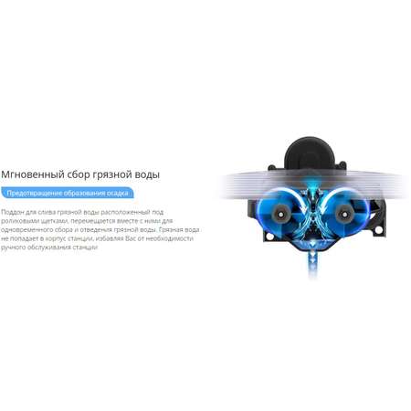 Станция самоочистки для D8 HOBOT LEGEE LuLu