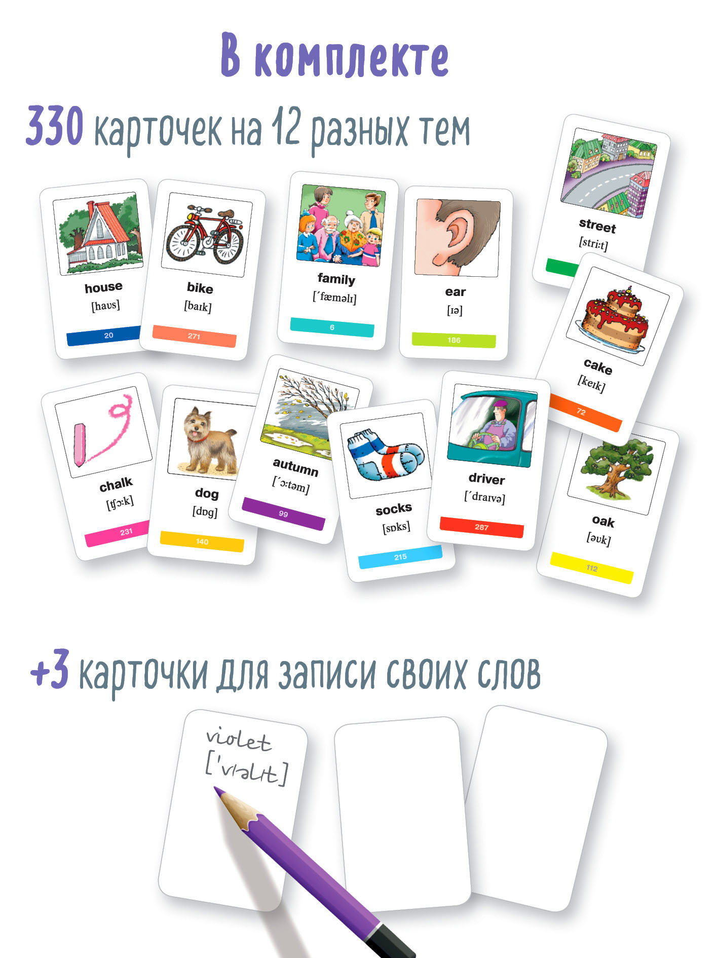 Мои первые английские слова АЙРИС-пресс 333 карточки для запоминания - фото 5