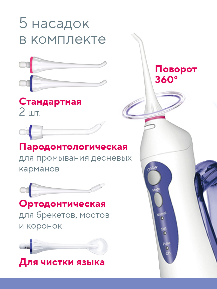 Ирригатор B.Well импульсный 3 реж. - фото 8