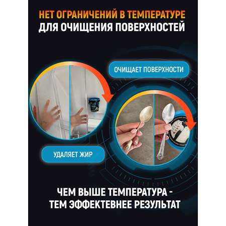 Кислородный пятновыводитель Salton Cleantech 900гр
