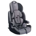 Автокресло SIGER Isofix 1/2/3 (9-36 кг)