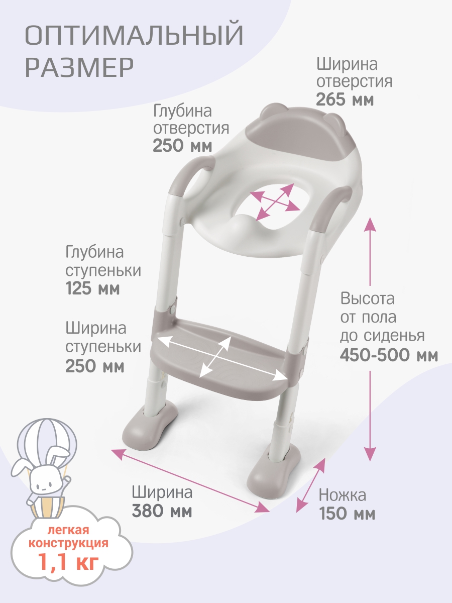 Накладка на унитаз KidWick Panda серый - фото 4