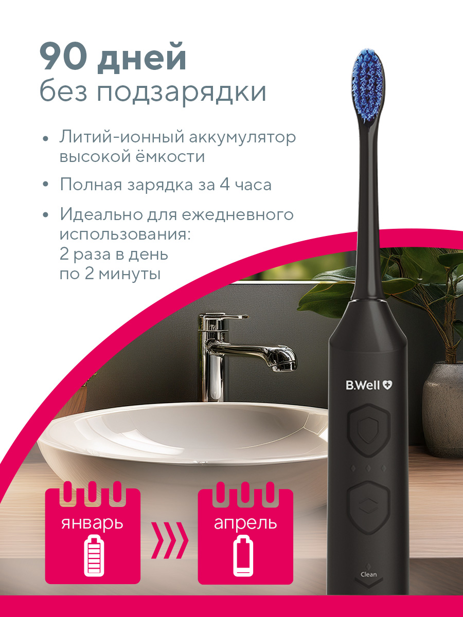 Зубная щетка электрическая B.Well - фото 10