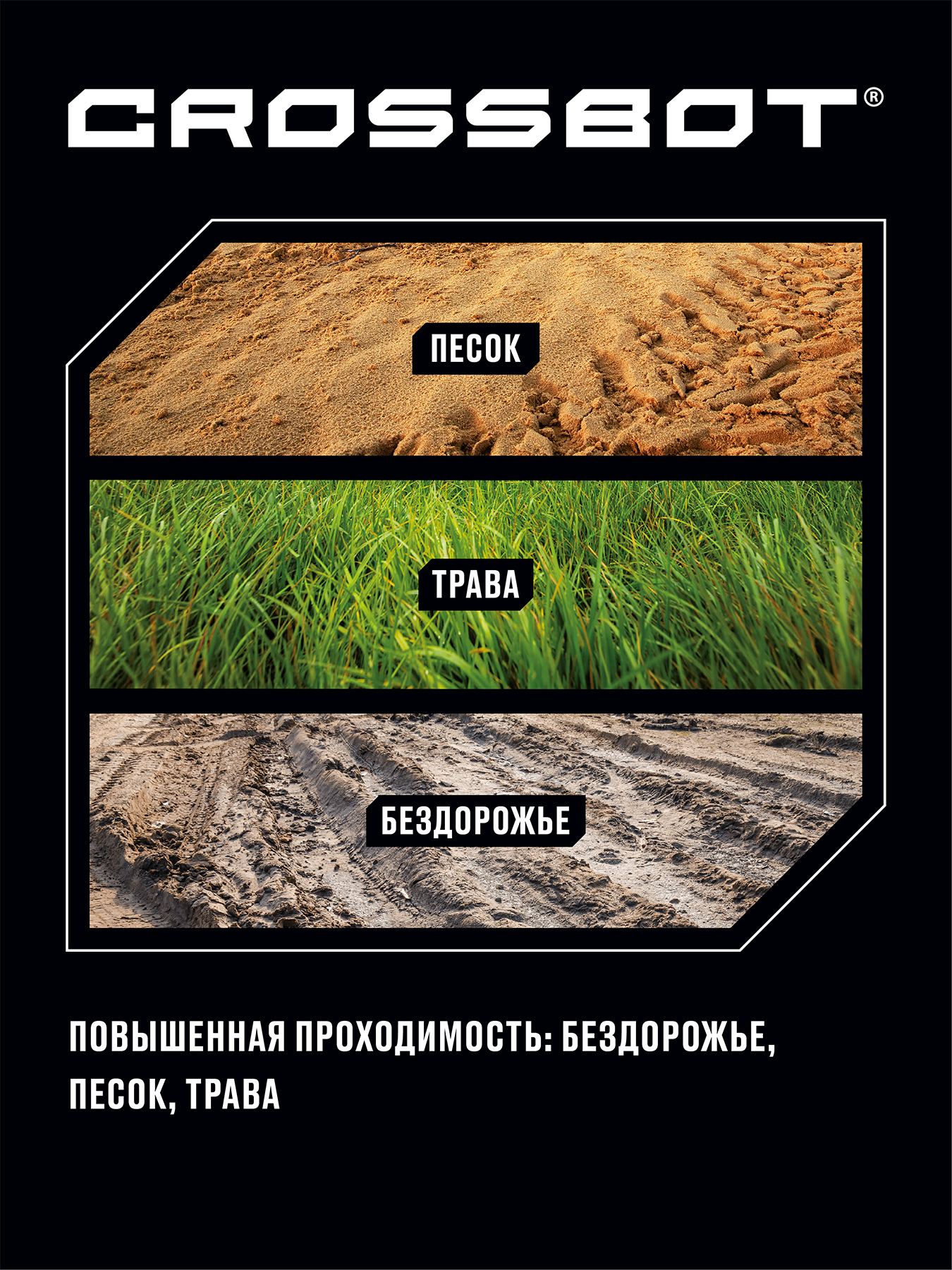 Внедорожник РУ CROSSBOT Краулер 1:16 - фото 7