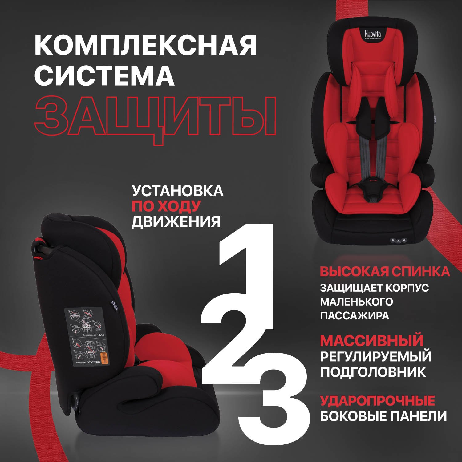 Автокресло Nuovita Maczione N123-1 1/2/3 (9-36 кг) красный - фото 4