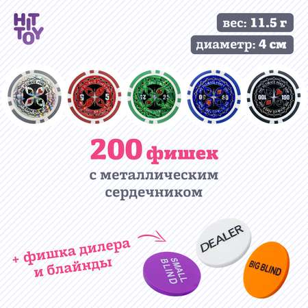 Настольная игра HitToy