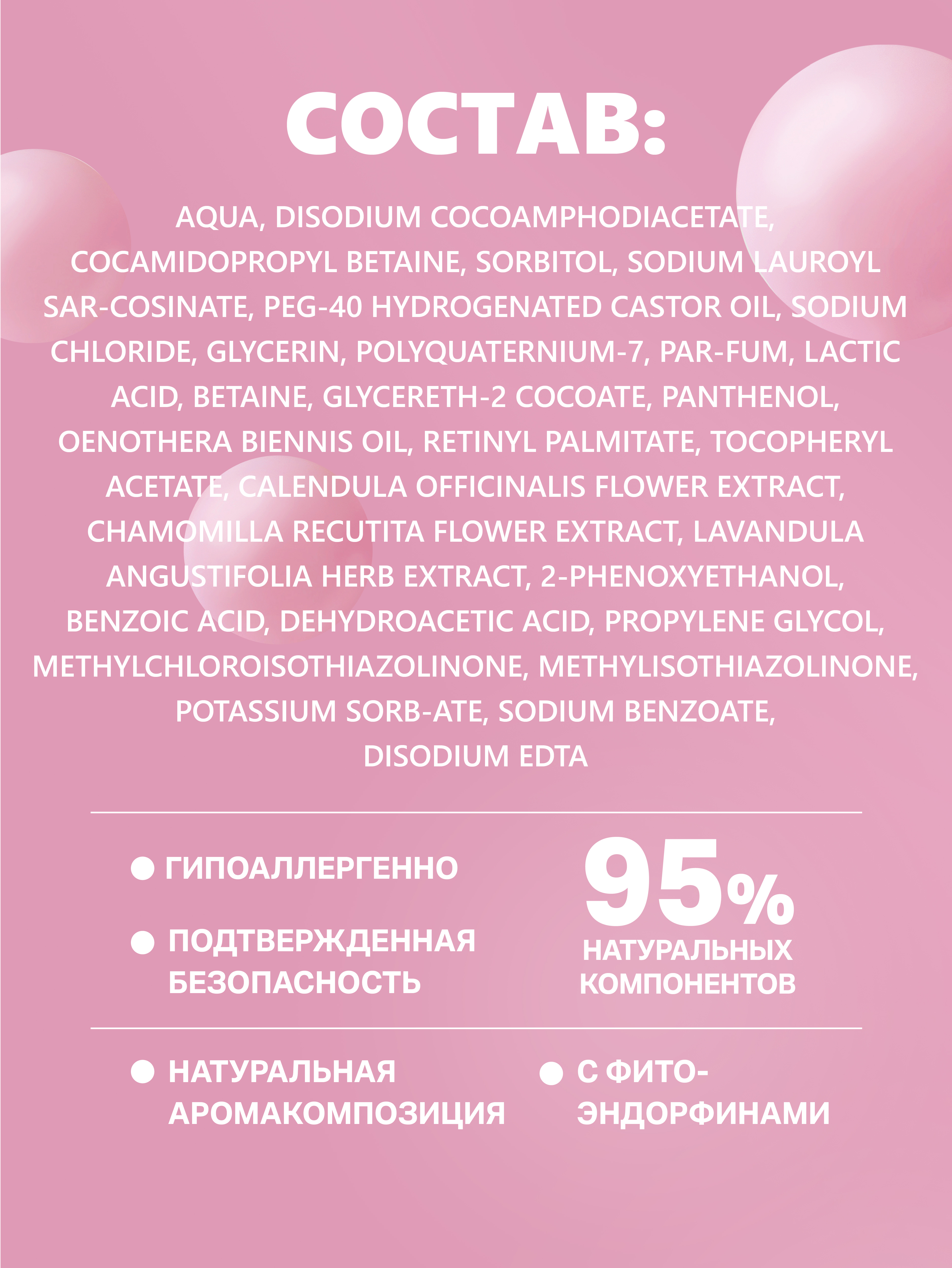 Пенка для подмывания LYCARE BabyDay 350 мл - фото 7