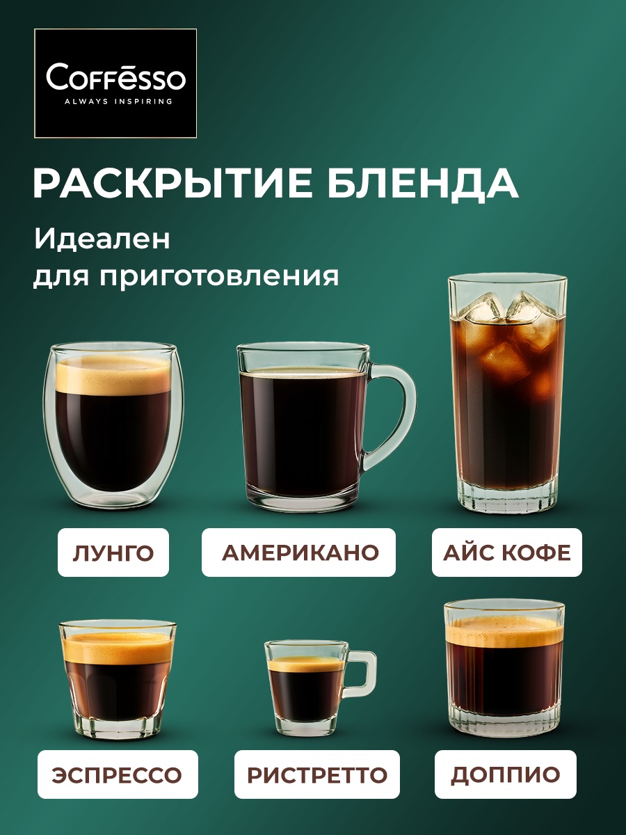 Кофе в зернах Coffesso VELUTTO - фото 5