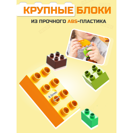Конструктор ТЕХНО блочный